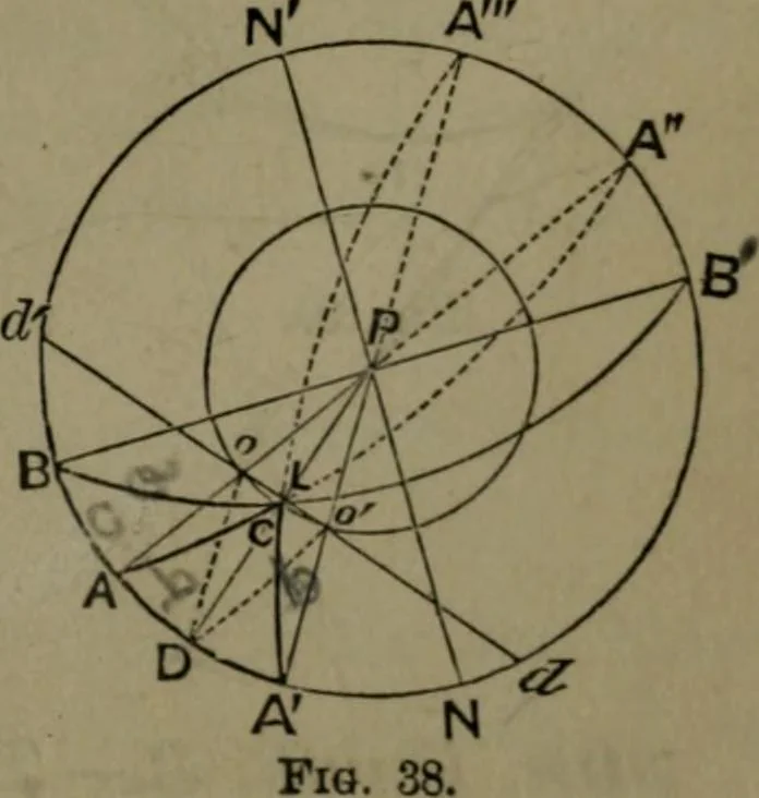 An illustration from A treatise on special or elementary geometry, 1877, leaf 424