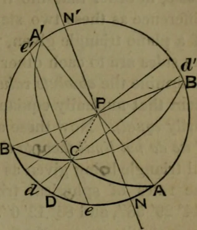 An illustration from A treatise on special or elementary geometry, 1877, leaf 426
