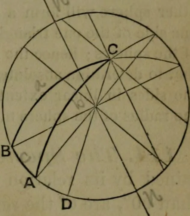 An illustration from A treatise on special or elementary geometry, 1877, leaf 426