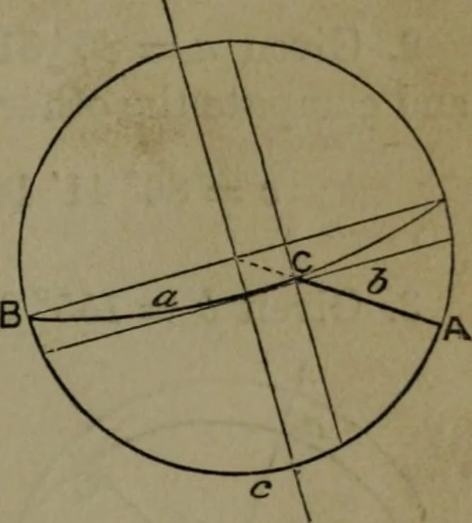 An illustration from A treatise on special or elementary geometry, 1877, leaf 434