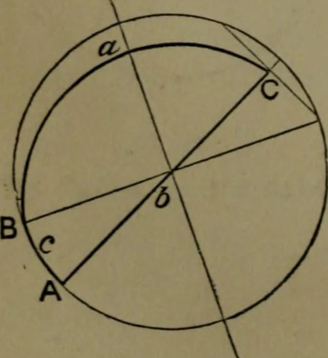 An illustration from A treatise on special or elementary geometry, 1877, leaf 435