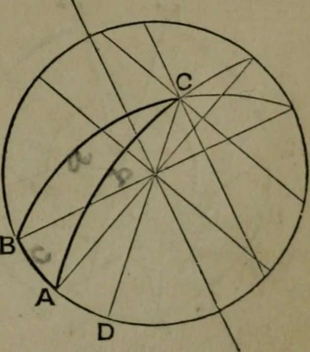 An illustration from A treatise on special or elementary geometry, 1877, leaf 440
