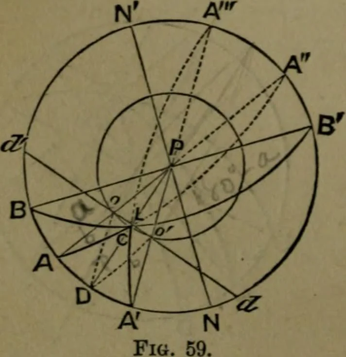 An illustration from A treatise on special or elementary geometry, 1877, leaf 441