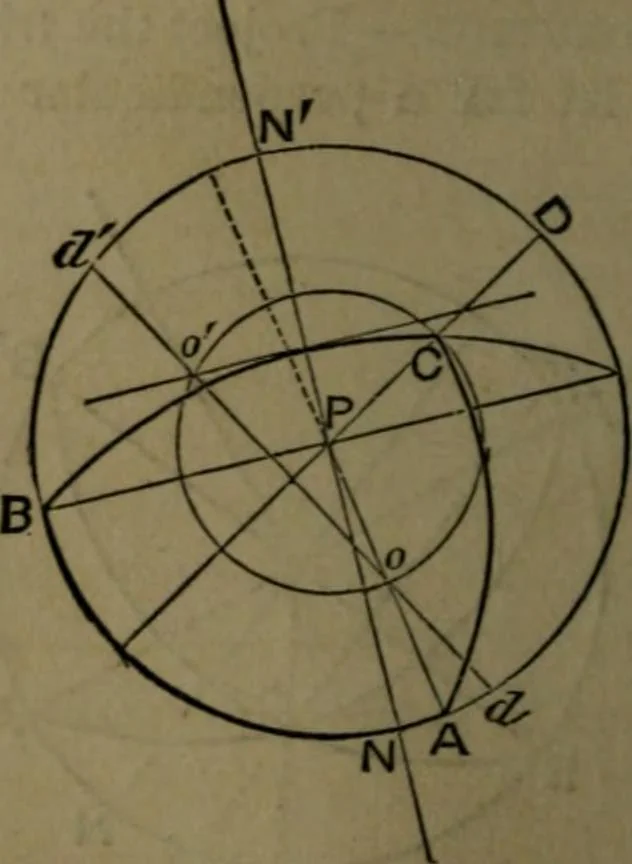 An illustration from A treatise on special or elementary geometry, 1877, leaf 441