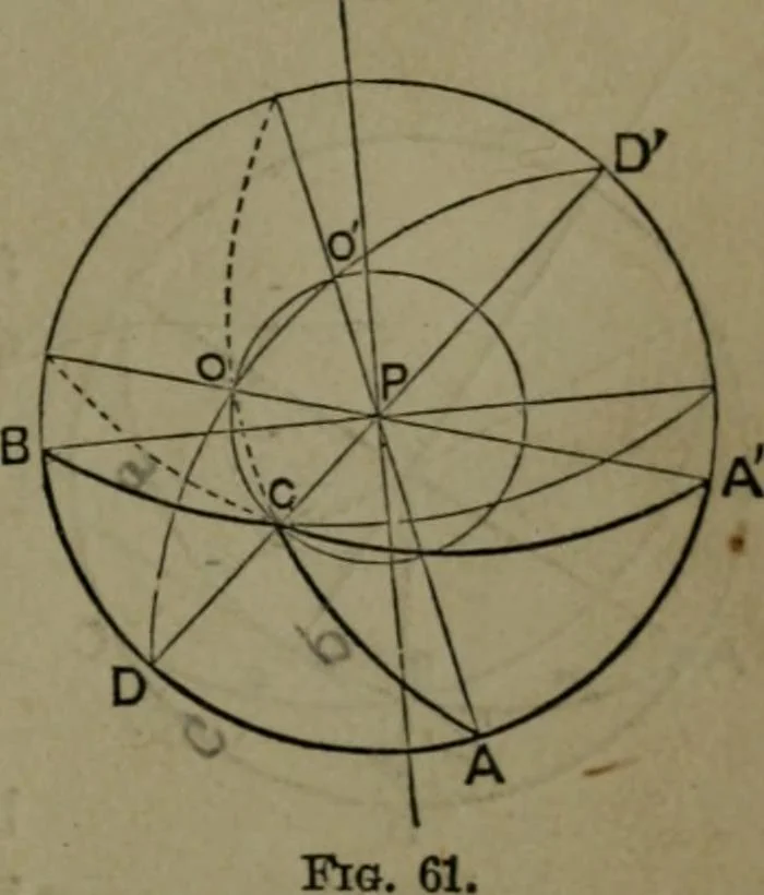 An illustration from A treatise on special or elementary geometry, 1877, leaf 442
