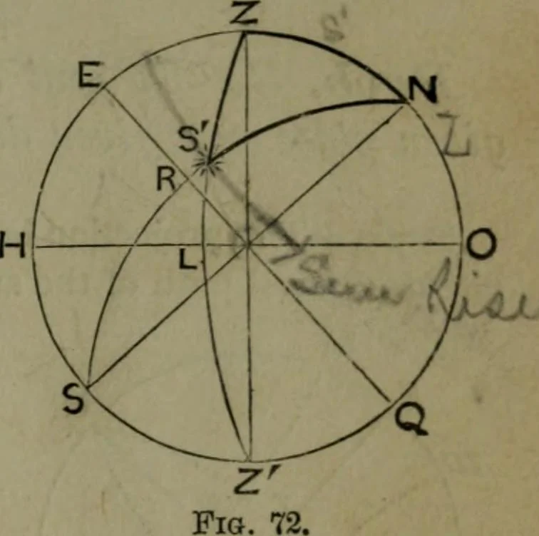 An illustration from A treatise on special or elementary geometry, 1877, leaf 464