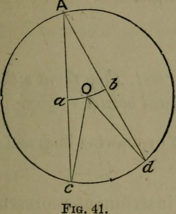 An illustration from A treatise on special or elementary geometry, 1877, leaf 48