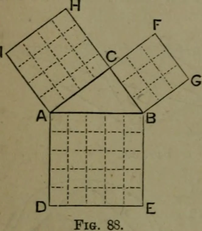 An illustration from A treatise on special or elementary geometry, 1877, leaf 71