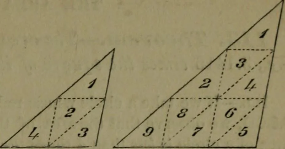 An illustration from A treatise on special or elementary geometry, 1877, leaf 74
