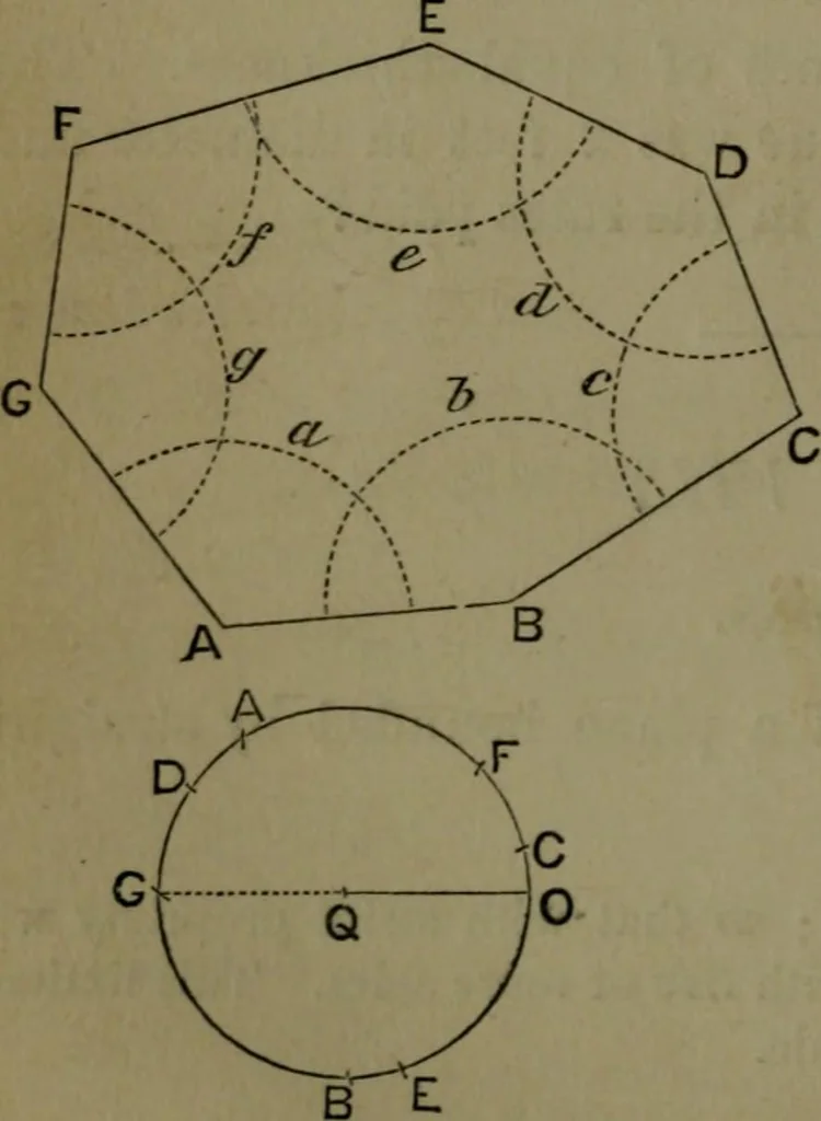 An illustration from A treatise on special or elementary geometry, 1877, leaf 77