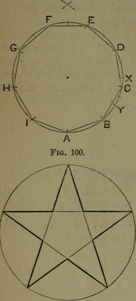 An illustration from A treatise on special or elementary geometry, 1877, leaf 79