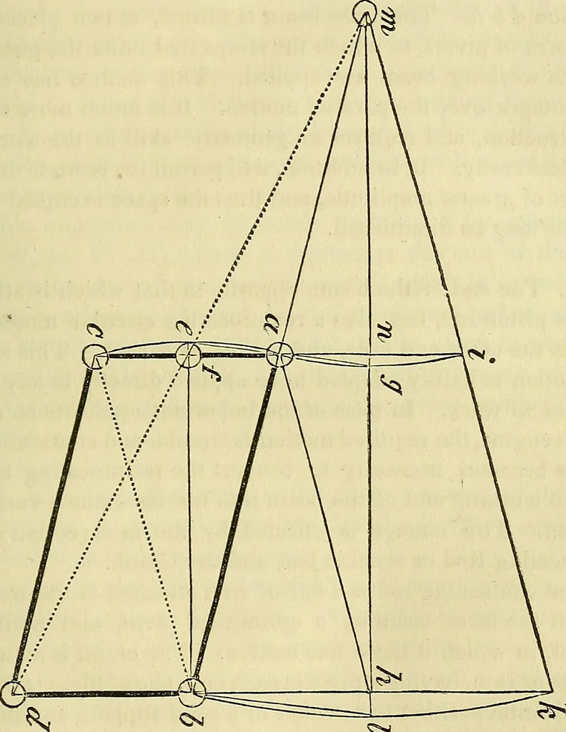 An illustration from Treatise on the steam engine, 1839, leaf 122