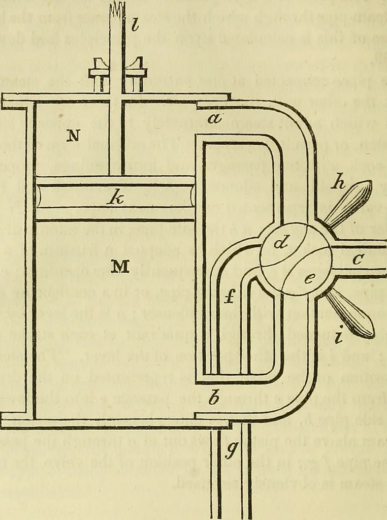 An illustration from Treatise on the steam engine, 1839, leaf 183