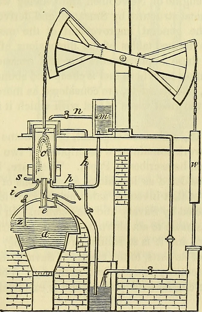 An illustration from Treatise on the steam engine, 1839, leaf 214