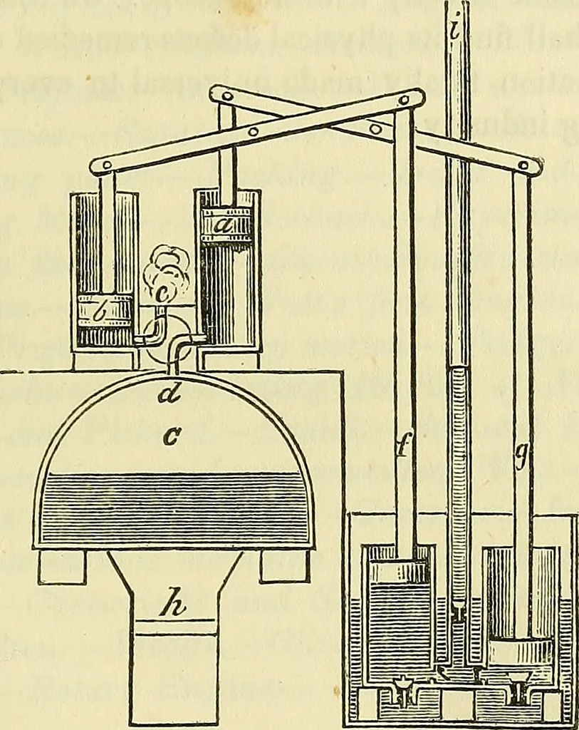 An illustration from Treatise on the steam engine, 1839, leaf 216