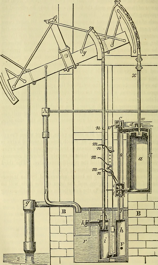 An illustration from Treatise on the steam engine, 1839, leaf 229