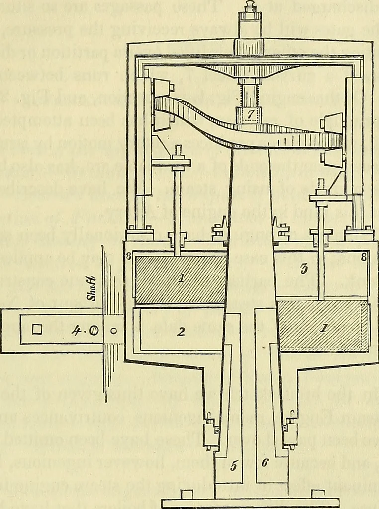 An illustration from Treatise on the steam engine, 1839, leaf 244
