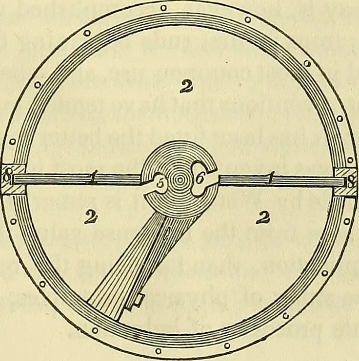 An illustration from Treatise on the steam engine, 1839, leaf 244