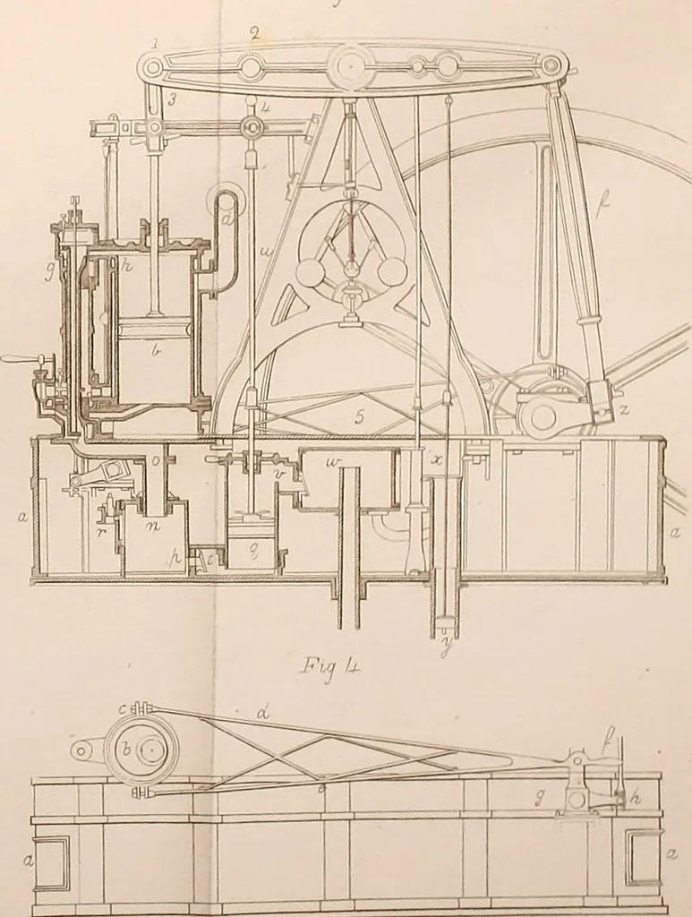 An illustration from Treatise on the steam engine, 1839, leaf 354