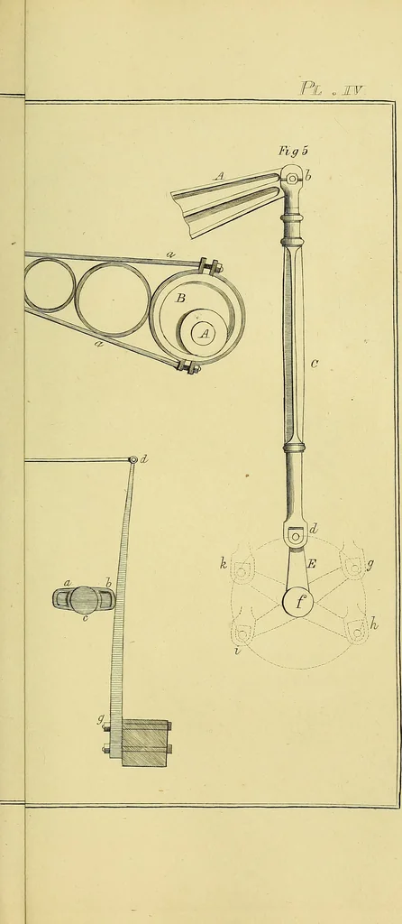 An illustration from Treatise on the steam engine, 1839, leaf 356