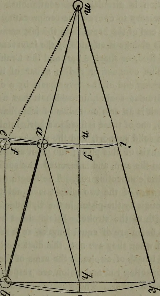 An illustration from Treatise on the steam engine, 1830, leaf 130