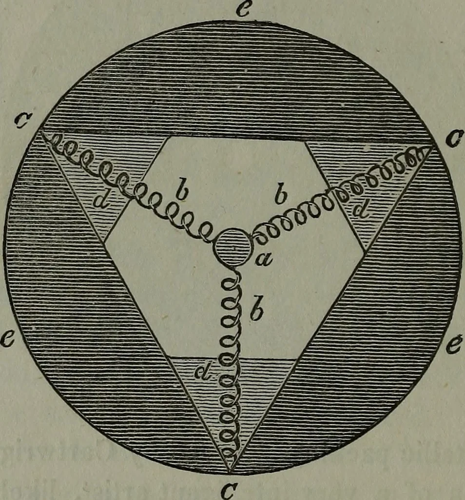 An illustration from Treatise on the steam engine, 1830, leaf 159