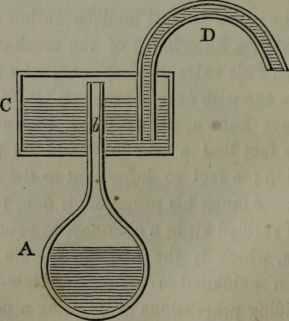 An illustration from Treatise on the steam engine, 1830, leaf 211