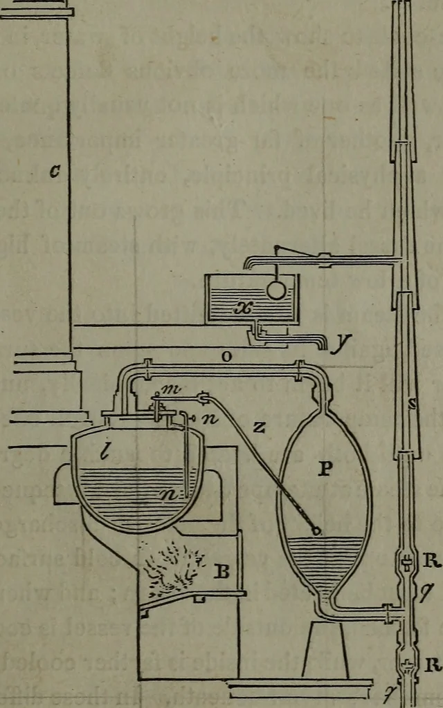 An illustration from Treatise on the steam engine, 1830, leaf 222