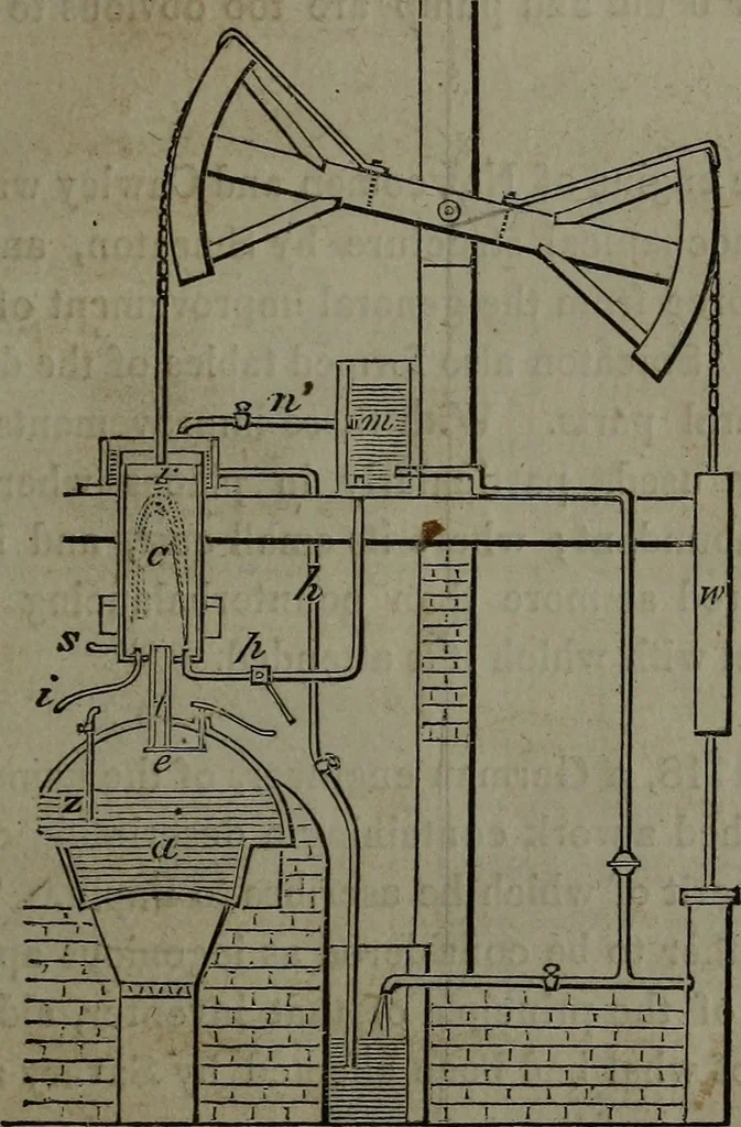 An illustration from Treatise on the steam engine, 1830, leaf 230