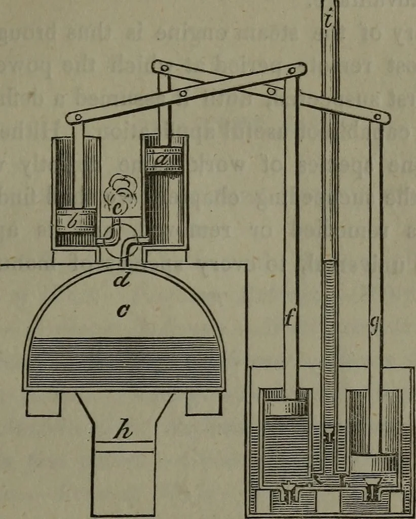 An illustration from Treatise on the steam engine, 1830, leaf 232