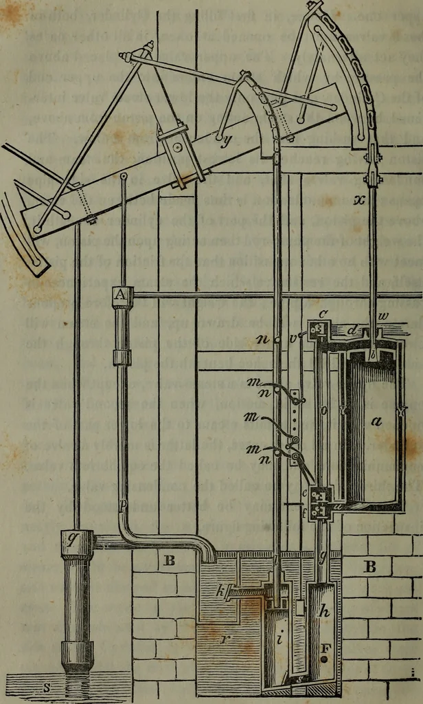 An illustration from Treatise on the steam engine, 1830, leaf 247