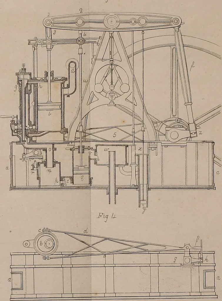 An illustration from Treatise on the steam engine, 1830, leaf 342