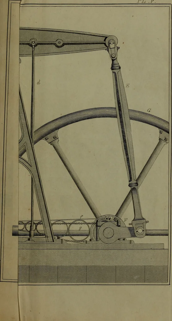 An illustration from Treatise on the steam engine, 1830, leaf 348