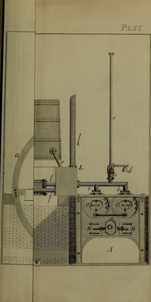 An illustration from Treatise on the steam engine, 1830, leaf 352