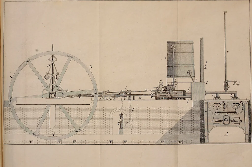 An illustration from Treatise on the steam engine, 1830, leaf 354