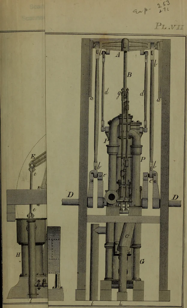 An illustration from Treatise on the steam engine, 1830, leaf 356