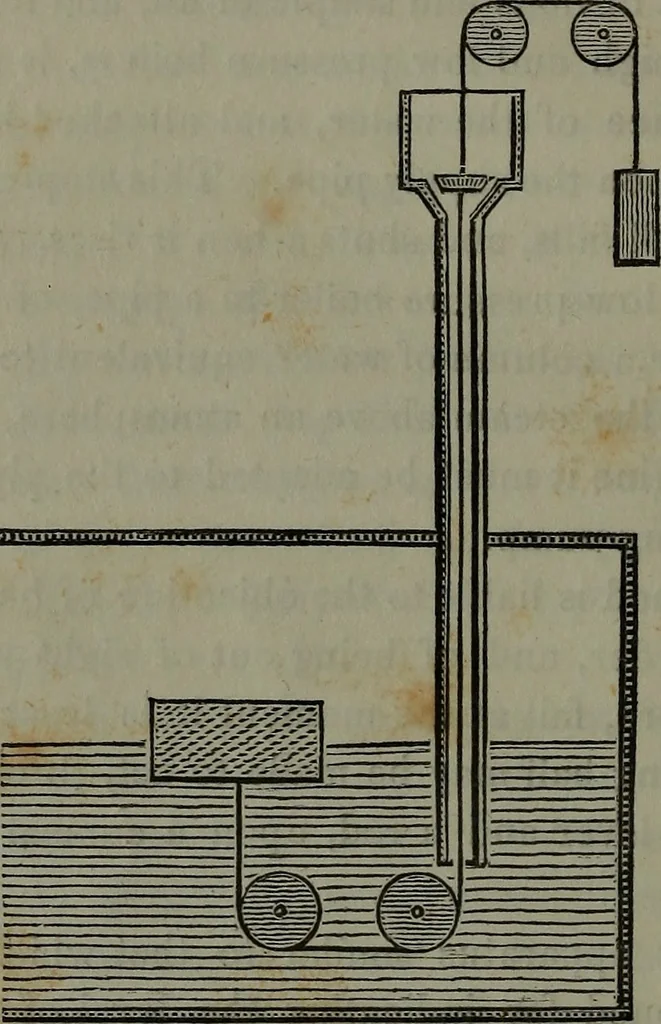 An illustration from Treatise on the steam engine, 1830, leaf 91