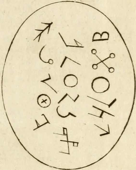 An illustration from A treatise on the study of antiquities as the commentary to historical learning, sketching out a general line of research, also marking and explaining some of the desiderata. With an appendix. N I. On the elements of speach. N II. On the origin of written language, picture, hieroglyphic, and elementary-writing. N III. On the ships of the ancients. N IV. On the chariots of the ancients, 1782, leaf 266
