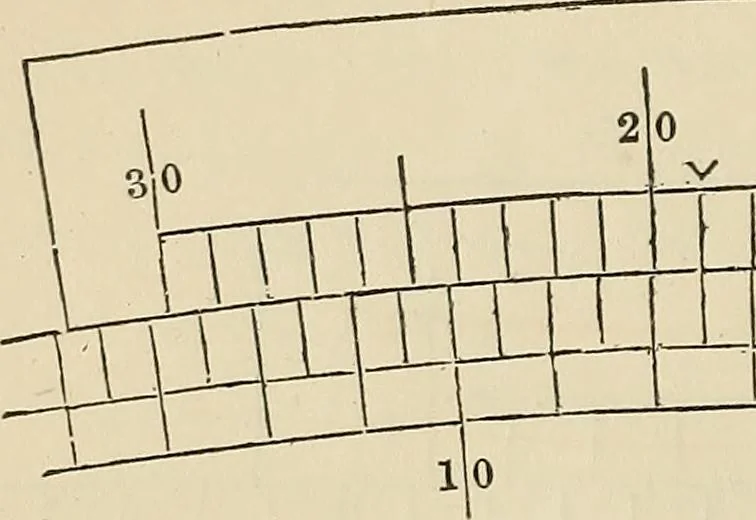 An illustration from A treatise on surveying ; in which the theory and practice are fully explained, 1860, leaf 101