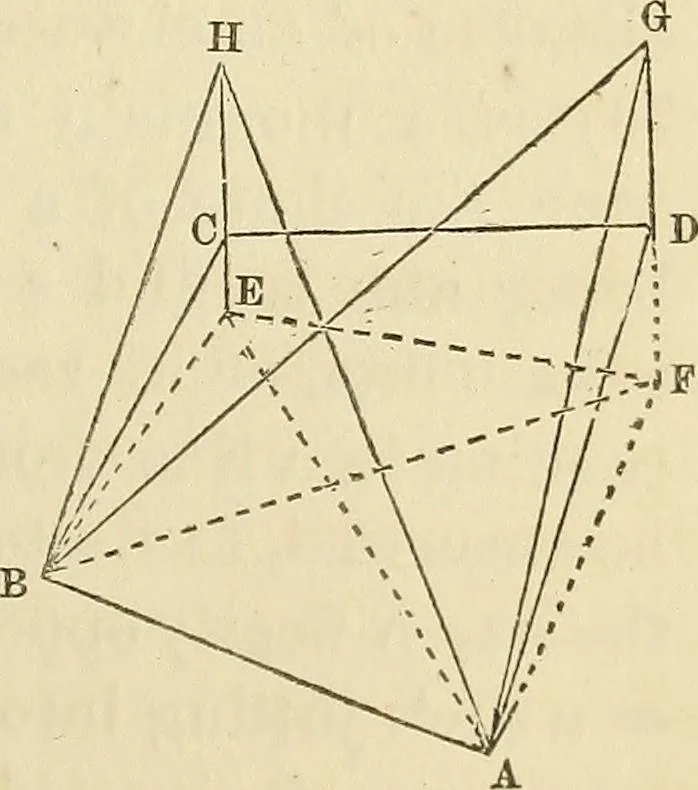 An illustration from A treatise on surveying ; in which the theory and practice are fully explained, 1860, leaf 118