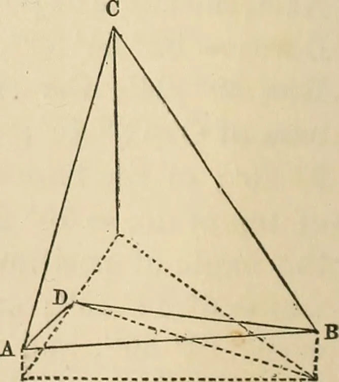 An illustration from A treatise on surveying ; in which the theory and practice are fully explained, 1860, leaf 119