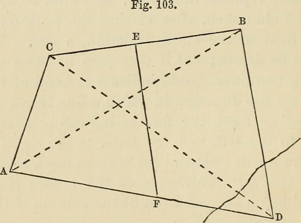 An illustration from A treatise on surveying ; in which the theory and practice are fully explained, 1860, leaf 141