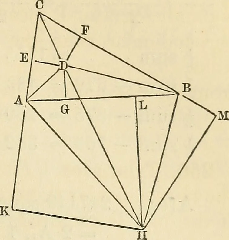 An illustration from A treatise on surveying ; in which the theory and practice are fully explained, 1860, leaf 146