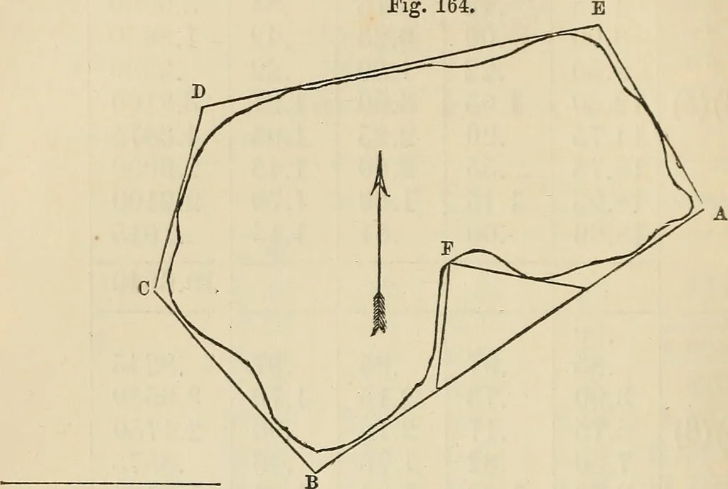 An illustration from A treatise on surveying ; in which the theory and practice are fully explained, 1860, leaf 245