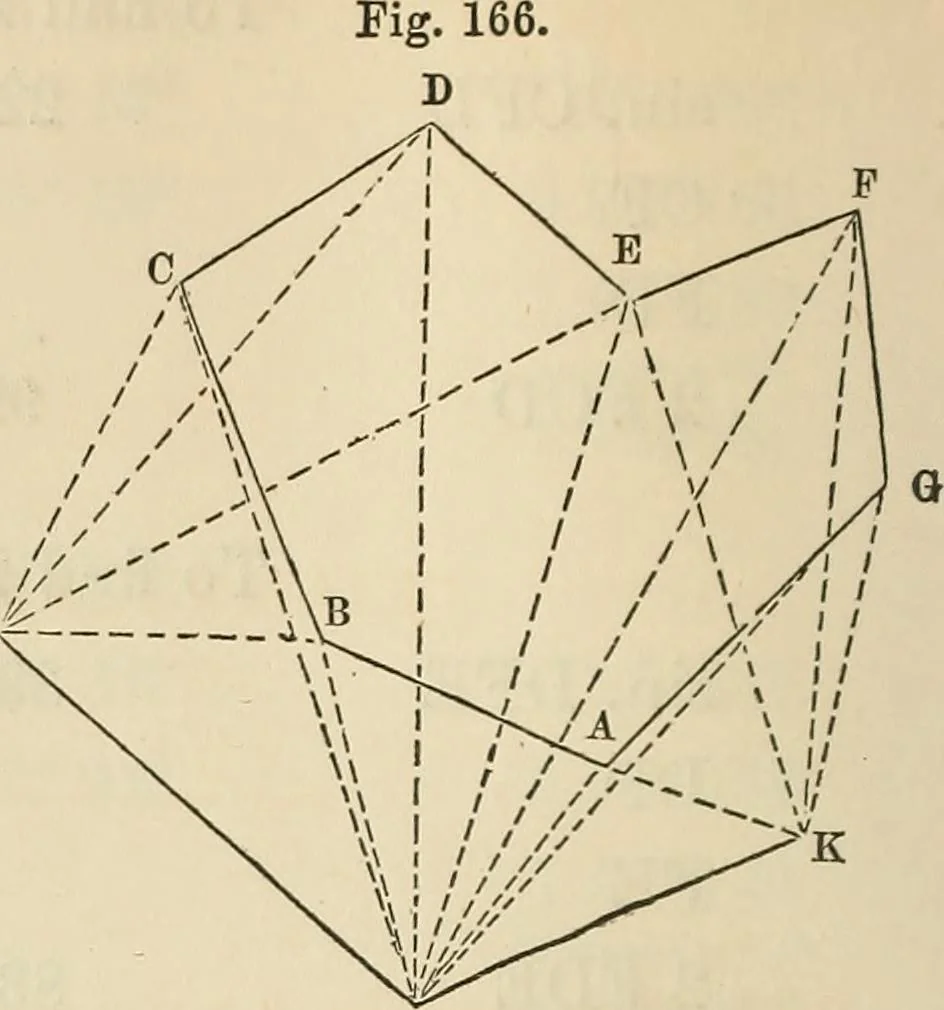 An illustration from A treatise on surveying ; in which the theory and practice are fully explained, 1860, leaf 249