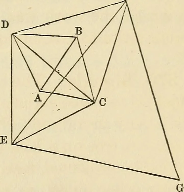 An illustration from A treatise on surveying ; in which the theory and practice are fully explained, 1860, leaf 252