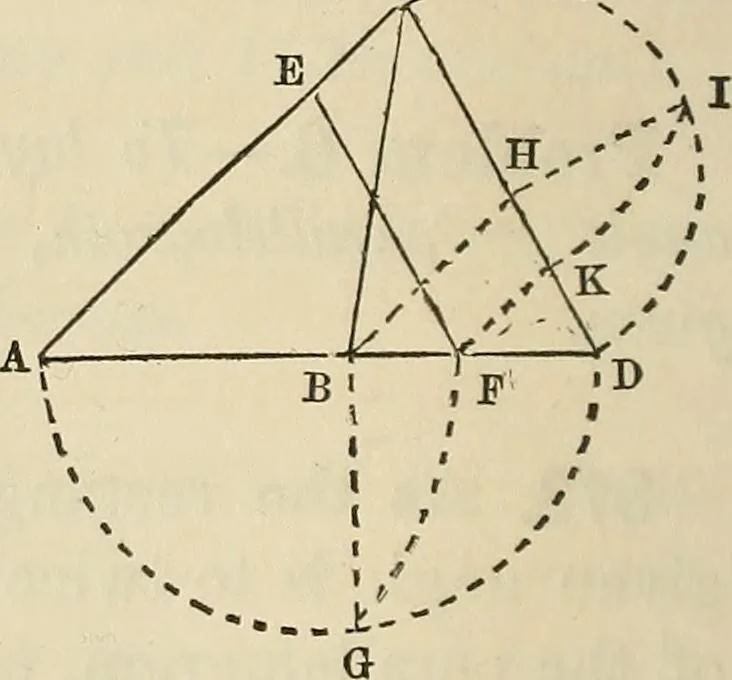 An illustration from A treatise on surveying ; in which the theory and practice are fully explained, 1860, leaf 257