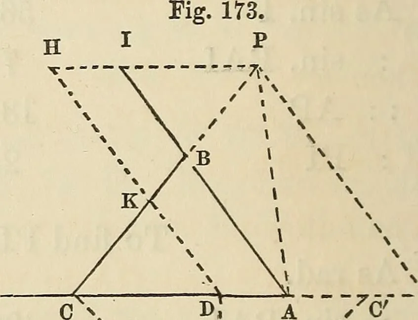 An illustration from A treatise on surveying ; in which the theory and practice are fully explained, 1860, leaf 261