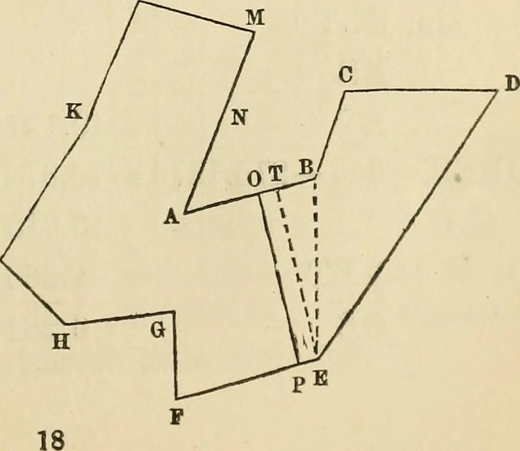 An illustration from A treatise on surveying ; in which the theory and practice are fully explained, 1860, leaf 276