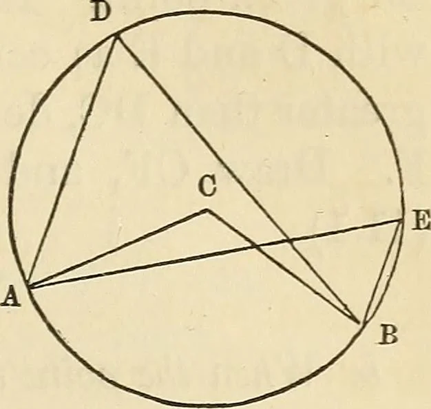 An illustration from A treatise on surveying ; in which the theory and practice are fully explained, 1860, leaf 42